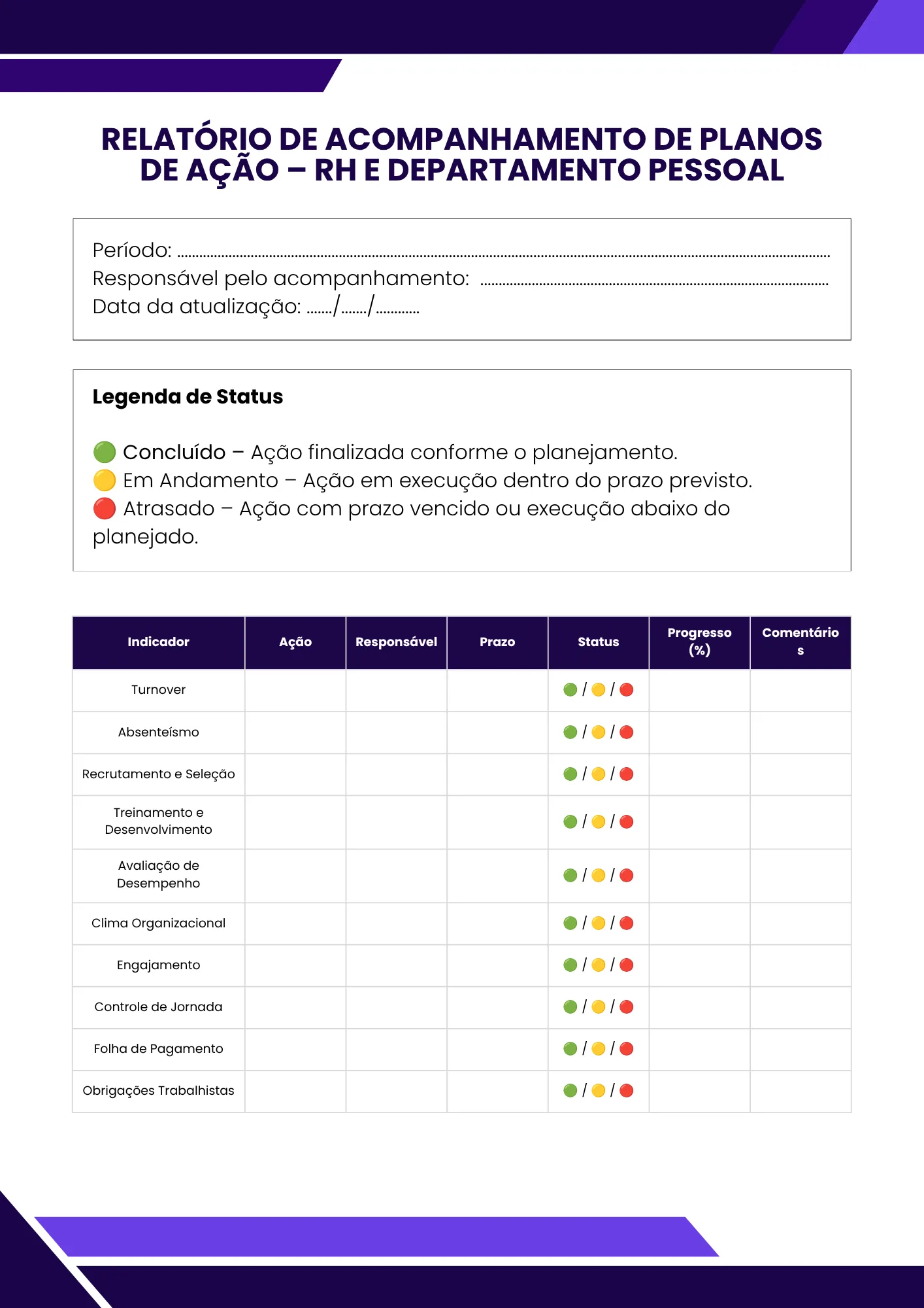 Relatório de Acompanhamento