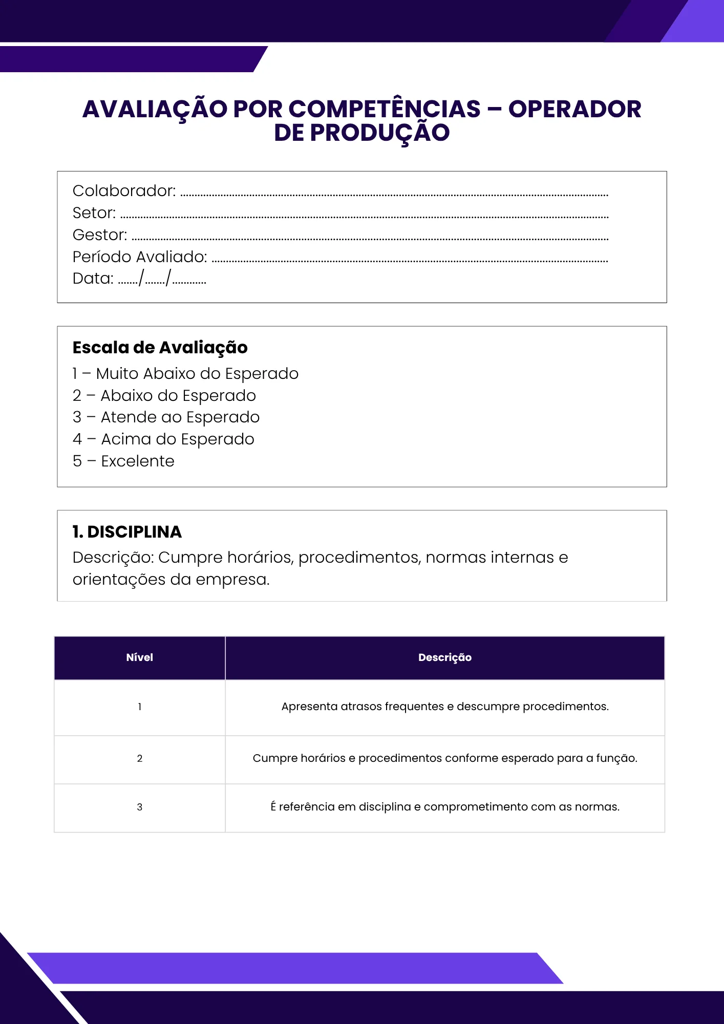Avaliação por Competências